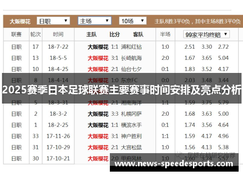 2025赛季日本足球联赛主要赛事时间安排及亮点分析