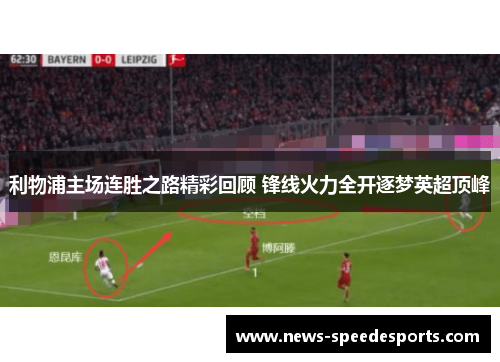 利物浦主场连胜之路精彩回顾 锋线火力全开逐梦英超顶峰
