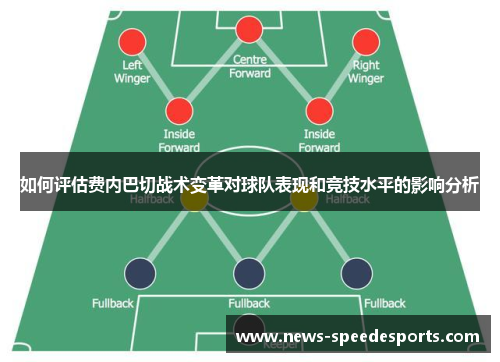 如何评估费内巴切战术变革对球队表现和竞技水平的影响分析