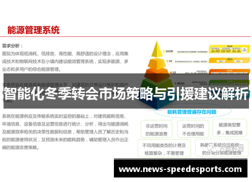 智能化冬季转会市场策略与引援建议解析
