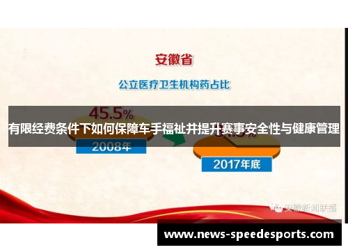 有限经费条件下如何保障车手福祉并提升赛事安全性与健康管理