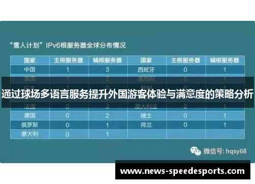 通过球场多语言服务提升外国游客体验与满意度的策略分析