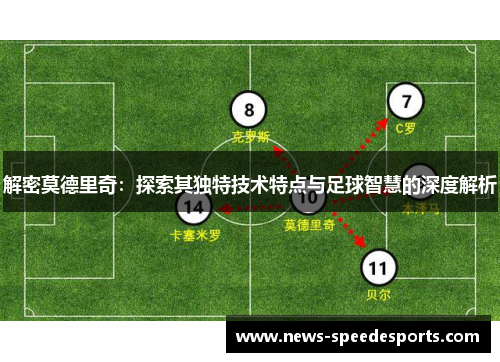 解密莫德里奇：探索其独特技术特点与足球智慧的深度解析