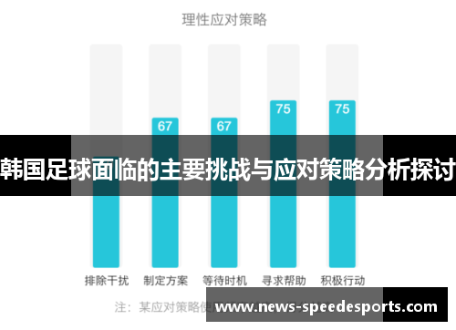 韩国足球面临的主要挑战与应对策略分析探讨 韩国足球面临的主要挑战与应对策略分析探讨