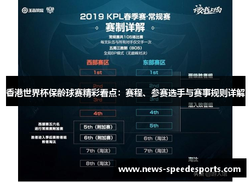 香港世界杯保龄球赛精彩看点:赛程、参赛选手与赛事规则详解 香港世界杯保龄球赛精彩看点:赛程、参赛选手与赛事规则详解