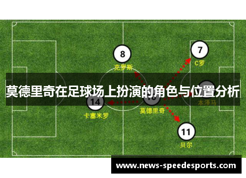 莫德里奇在足球场上扮演的角色与位置分析