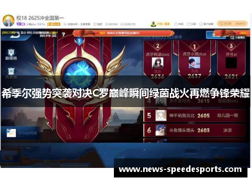 希季尔强势突袭对决C罗巅峰瞬间绿茵战火再燃争锋荣耀