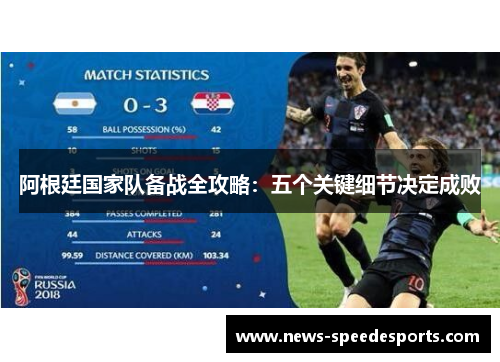阿根廷国家队备战全攻略:五个关键细节决定成败 阿根廷国家队备战全攻略:五个关键细节决定成败