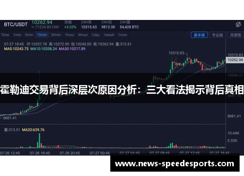 霍勒迪交易背后深层次原因分析:三大看法揭示背后真相 霍勒迪交易背后深层次原因分析:三大看法揭示背后真相